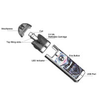 Lost Vape Lyra Podsystem