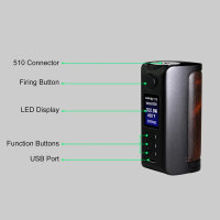 Dovpo Riva DNA250C Akkuträger