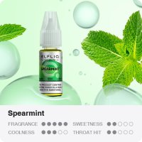 ELFLIQ Spearmint Liquid Nikotinsalz Elfbar