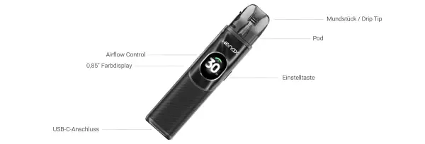 GeekVape Wenax Q2 Kit