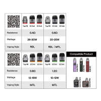 Oxva Xlim SQ Pro 2 Pod Kit